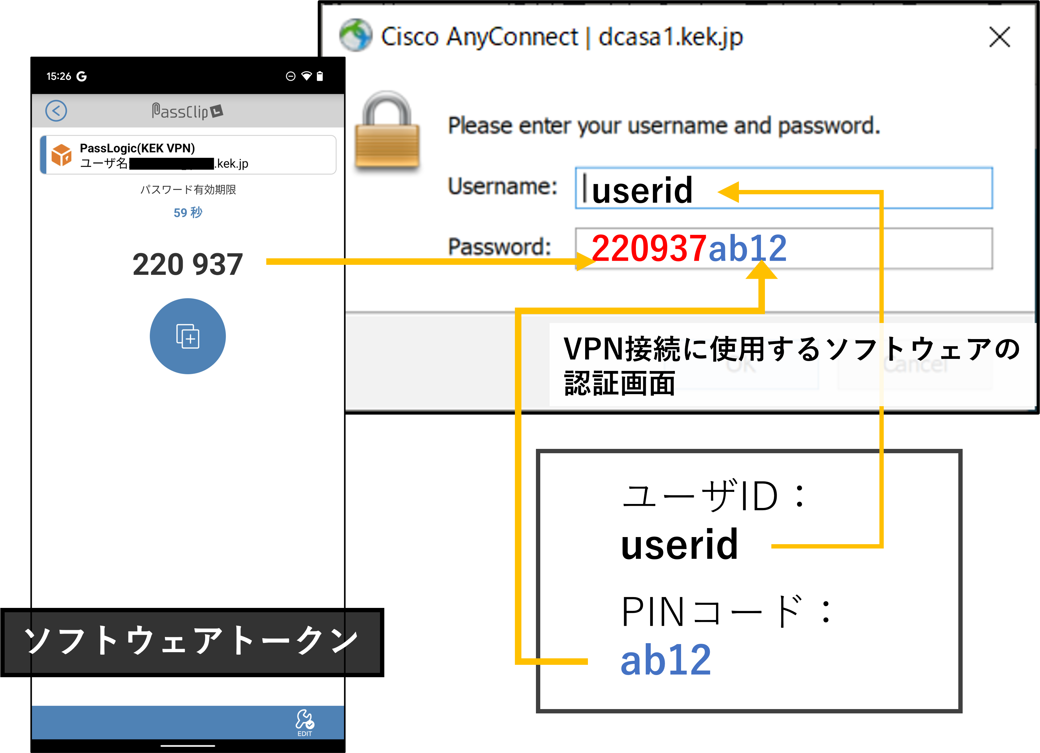 ソフトウェアトークンの図